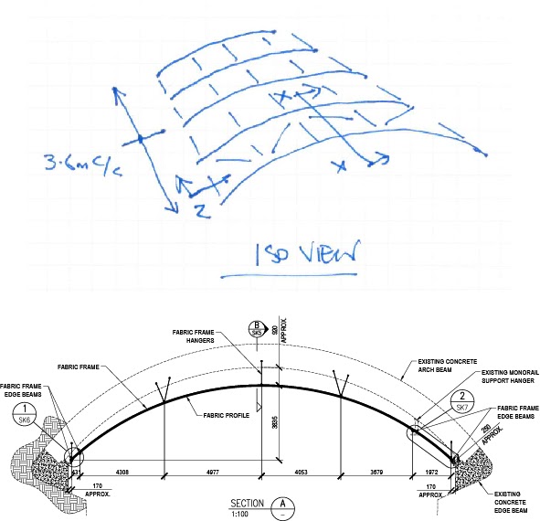 diagram-tensile-membrane-strucutres-02 diagram-tensile-membrane-strucutres-02