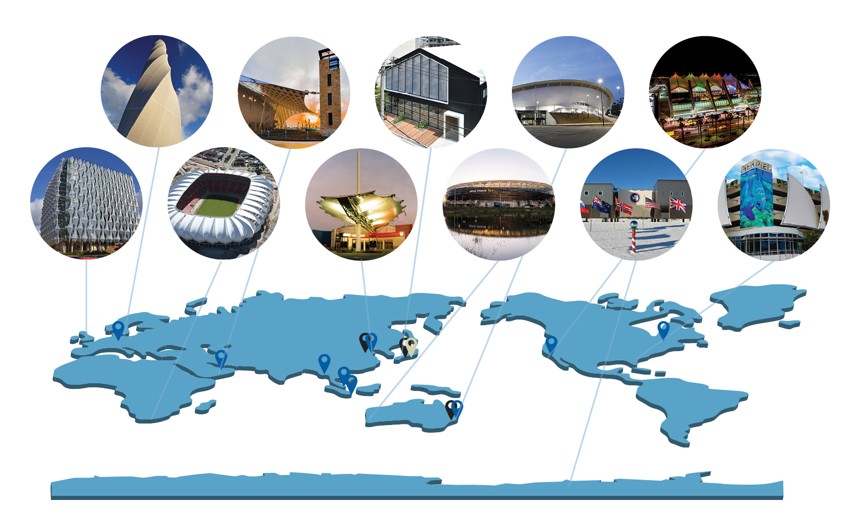 7-continents-graphic MakMax Projects on 7 continents