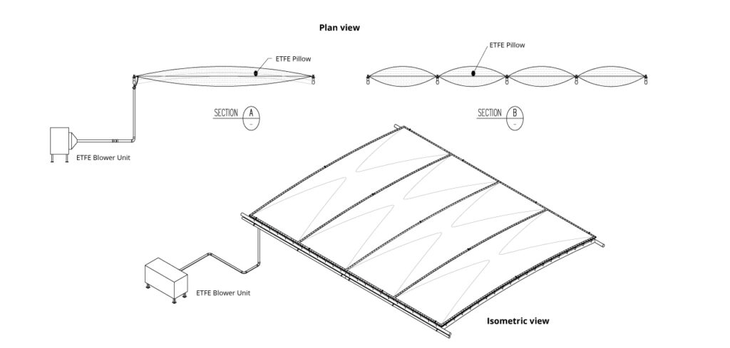 Air Inflated Structure