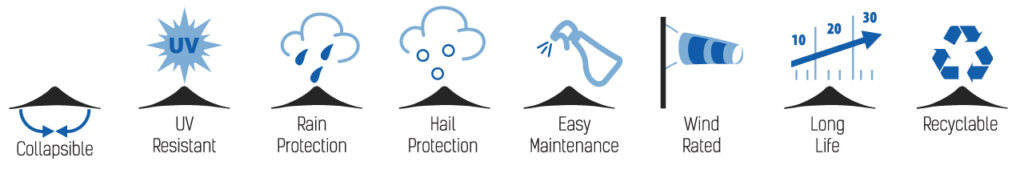 Centra-Umbrella-Icons Centra Umbrella Icons