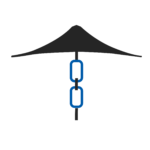 MMA Umbrella Benefits_Durable MMA Umbrella Benefits Durable