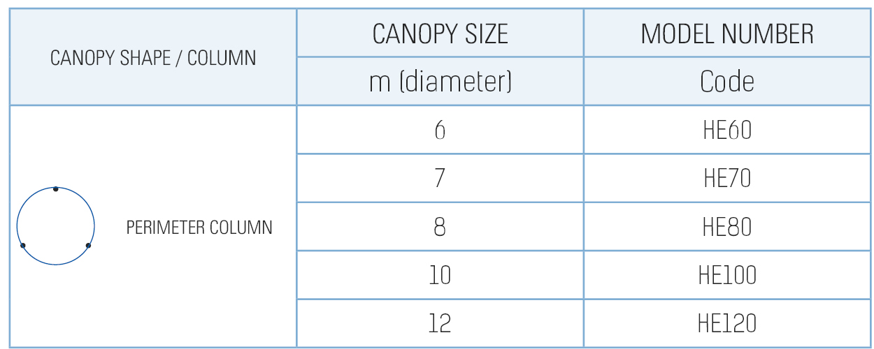 Helena Size Chart