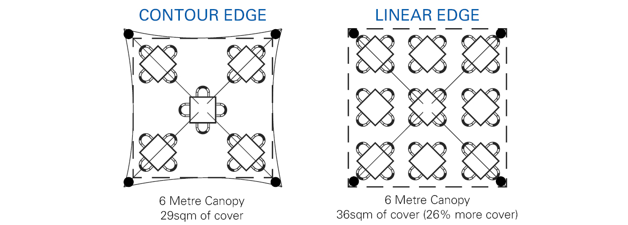 Modular-Pavilion-Linear-Diagram Pavilion Linear Edge Diagram