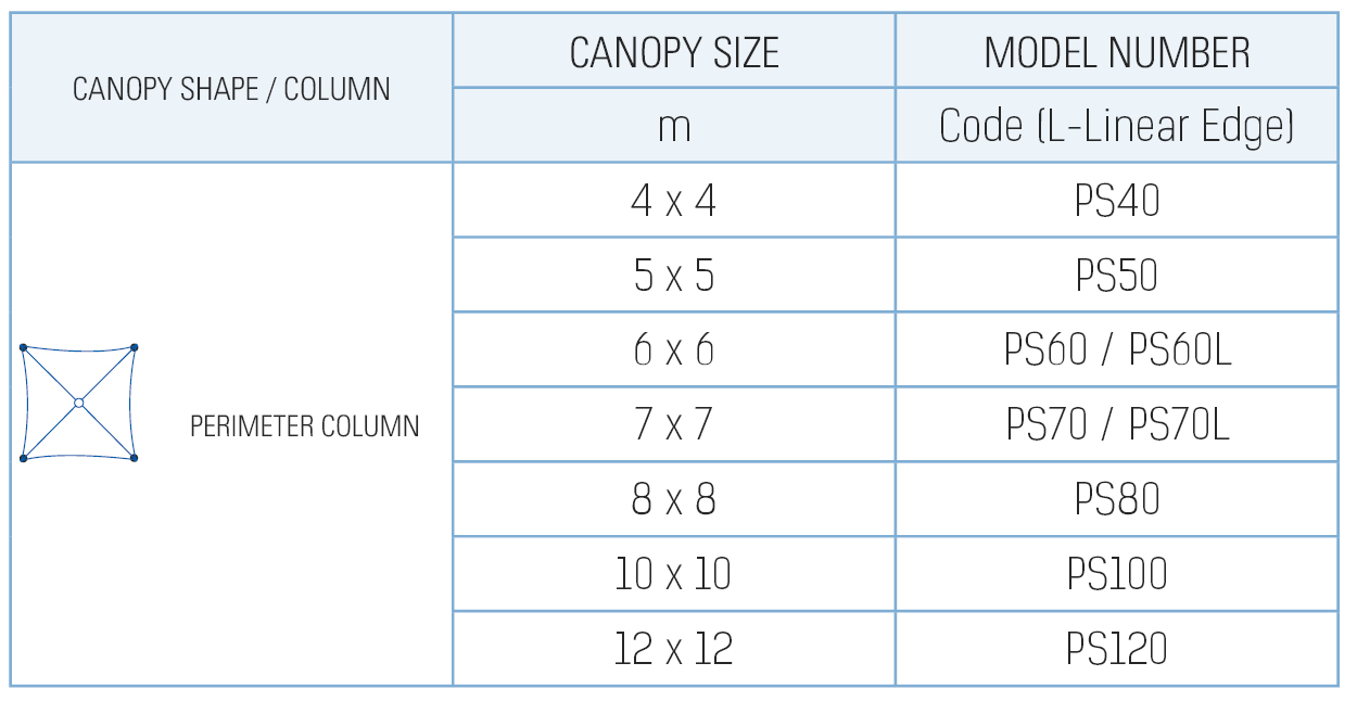 Modular-Pavilion-sizes Pavilion Size Chart