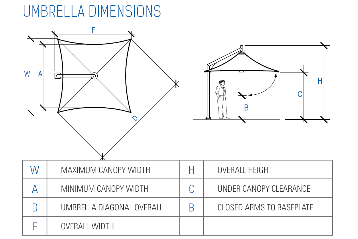 Leva Architectural Umbrella Dimension Diagram