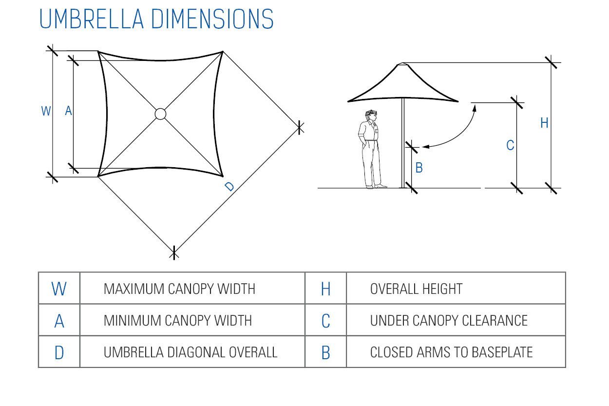 Porta Architectural Umbrella Size Dimensions