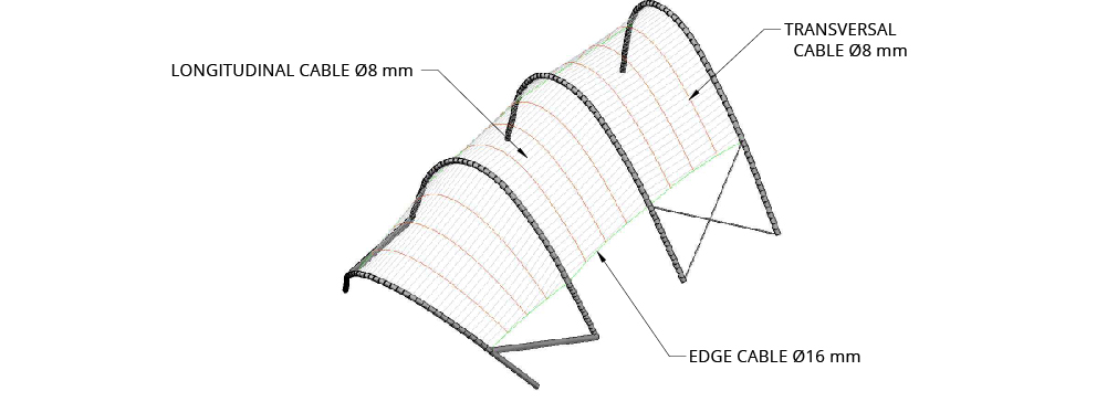 Perth-Arbour-Panel-cable-types Optus Stadium Arbour Walkway Cable Layout