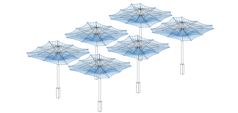 Tariq Bin Ziad School Automated Retractable Umbrellas Design Model