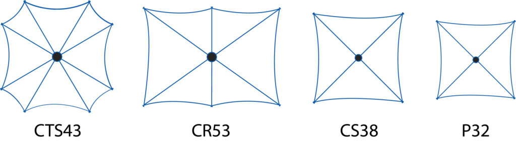 Architectural Umbrella Shapes at Mulgrave Country Club
