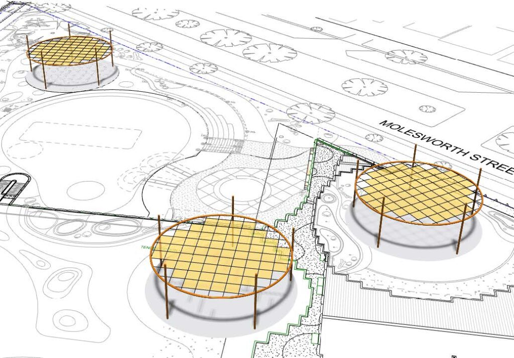 North Melbourne Primary Circles