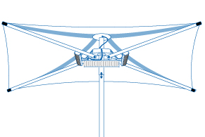 Architectural Umbrella With Heating Diagram