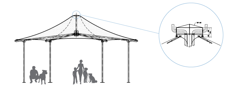 Hawaiian Humane Society Pavilion