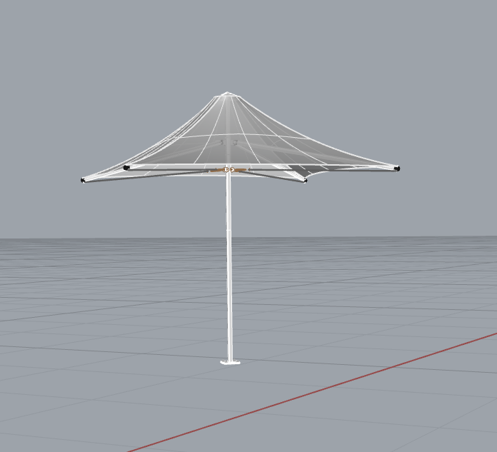 Umbrella Model