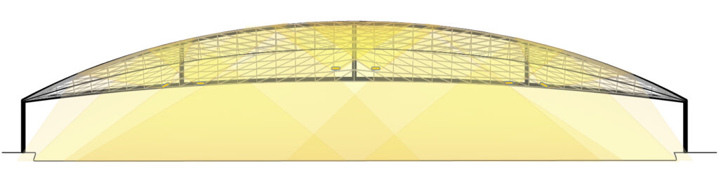 LED Sports Lighting