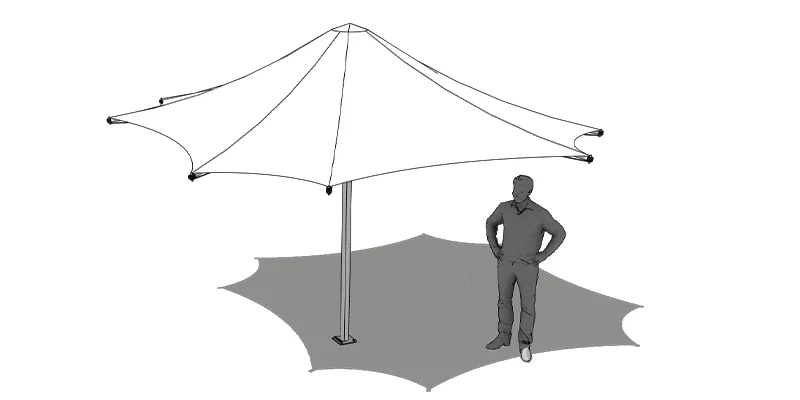 A MakMax CTS43 Umbrella Diagram